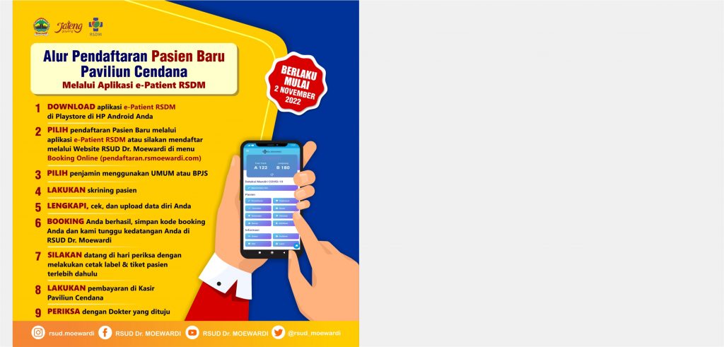 Alur Pendaftaran Pasien Baru Paviliun Cendana Melalui Aplikasi e-Patient RSDM